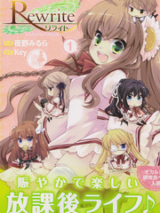 Rewrite 歡迎來到超自研！