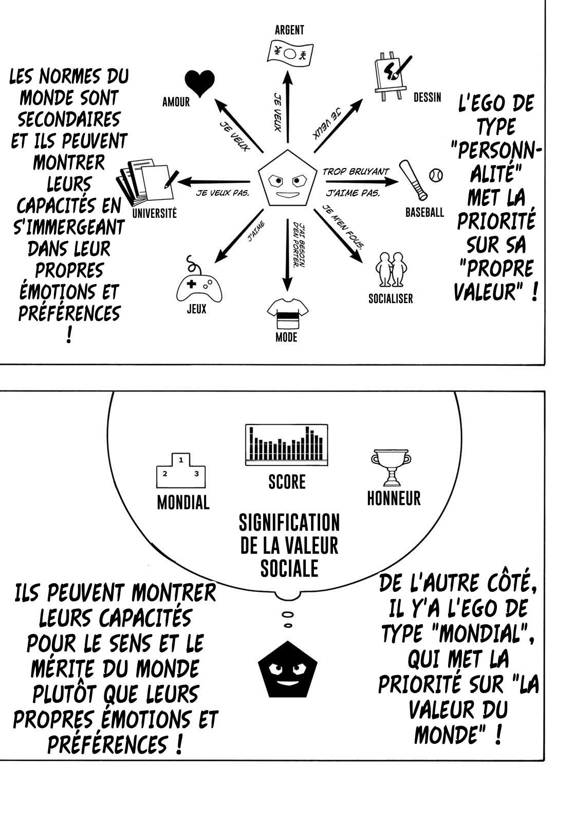  Blue Lock - Chapitre 254 - 9