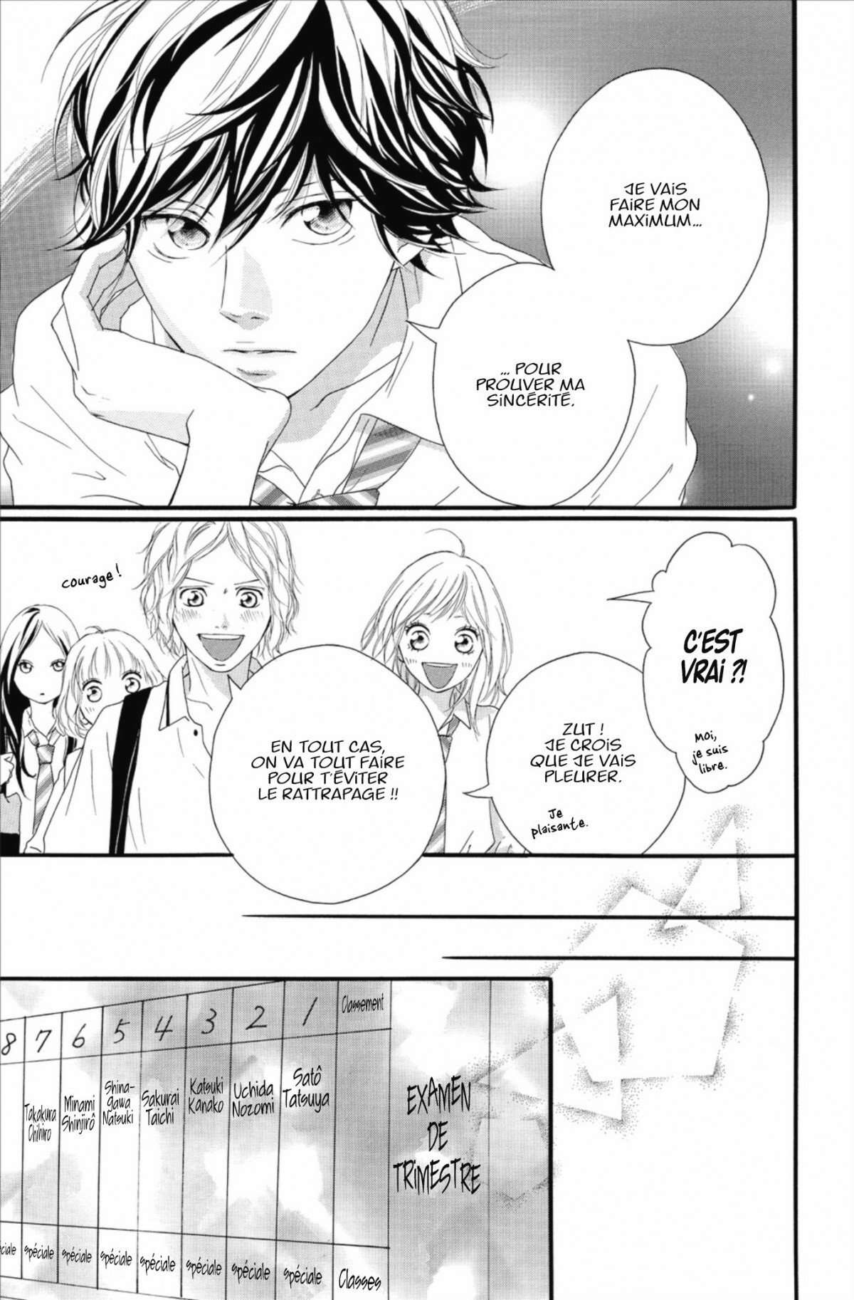  Blue Spring Ride - Chapitre 4 - 119