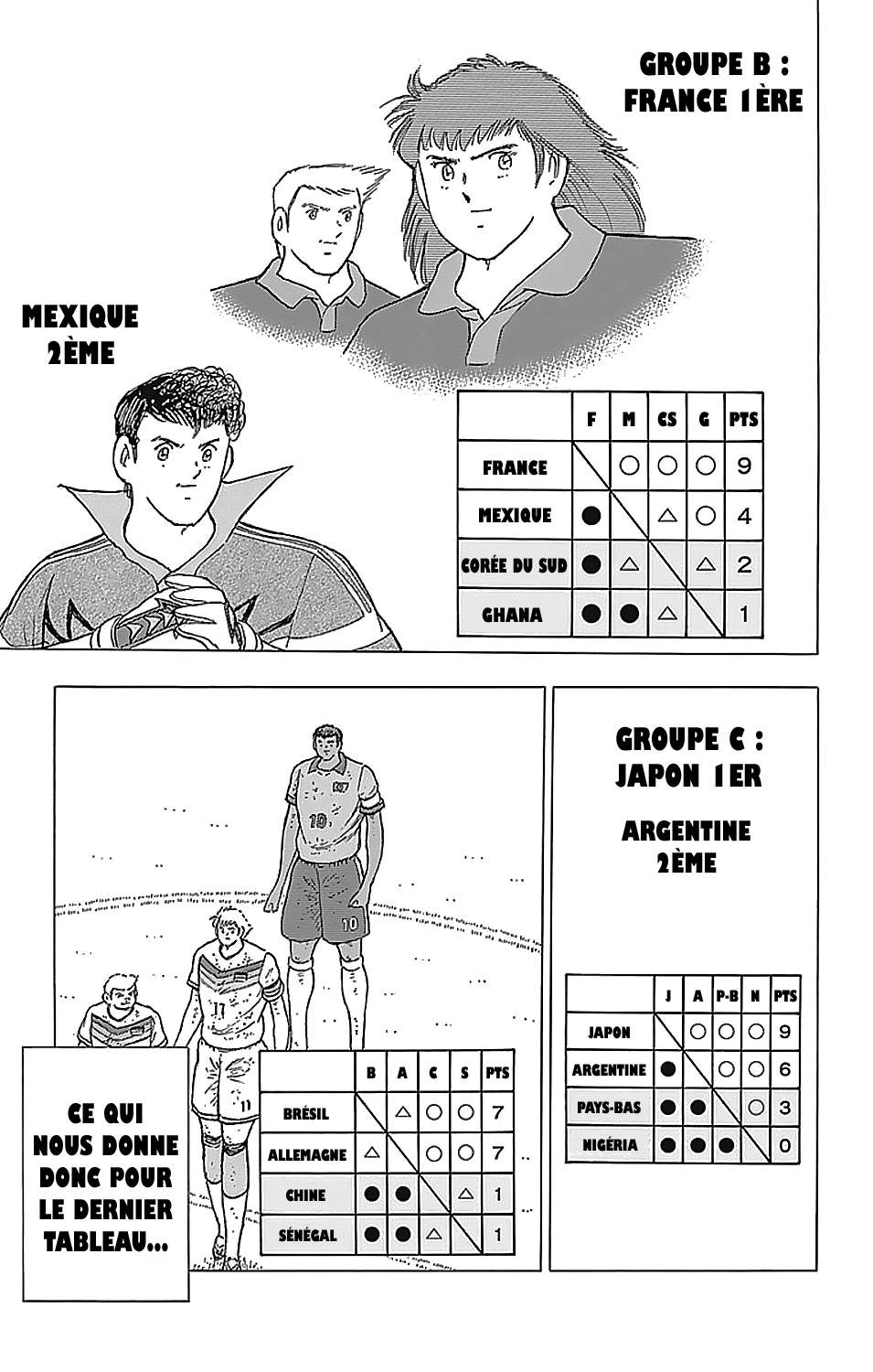  Captain Tsubasa – Rising Sun - Chapitre 58 - 17