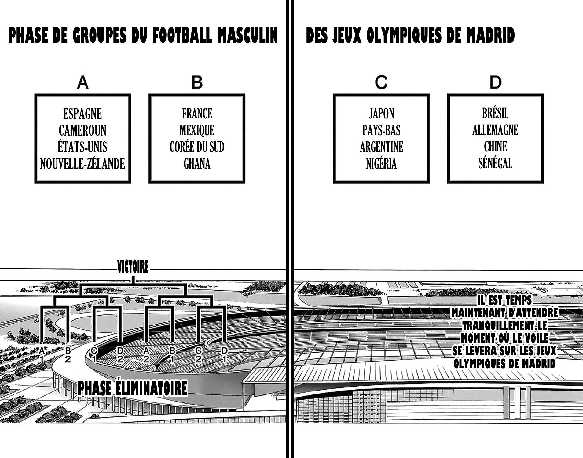  Captain Tsubasa – Rising Sun - Chapitre 8 - 23