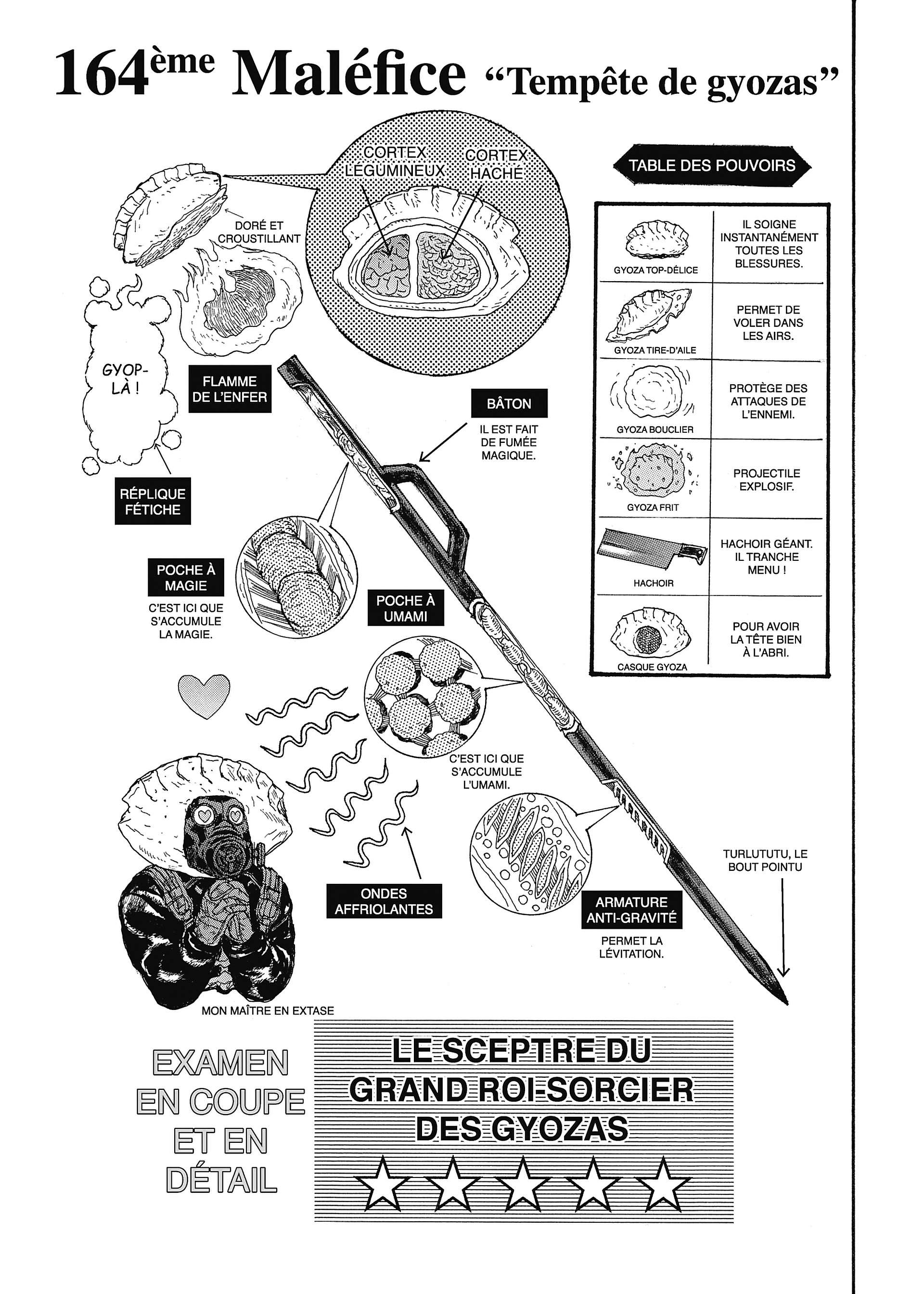  Dorohedoro - Chapitre 23 - 202