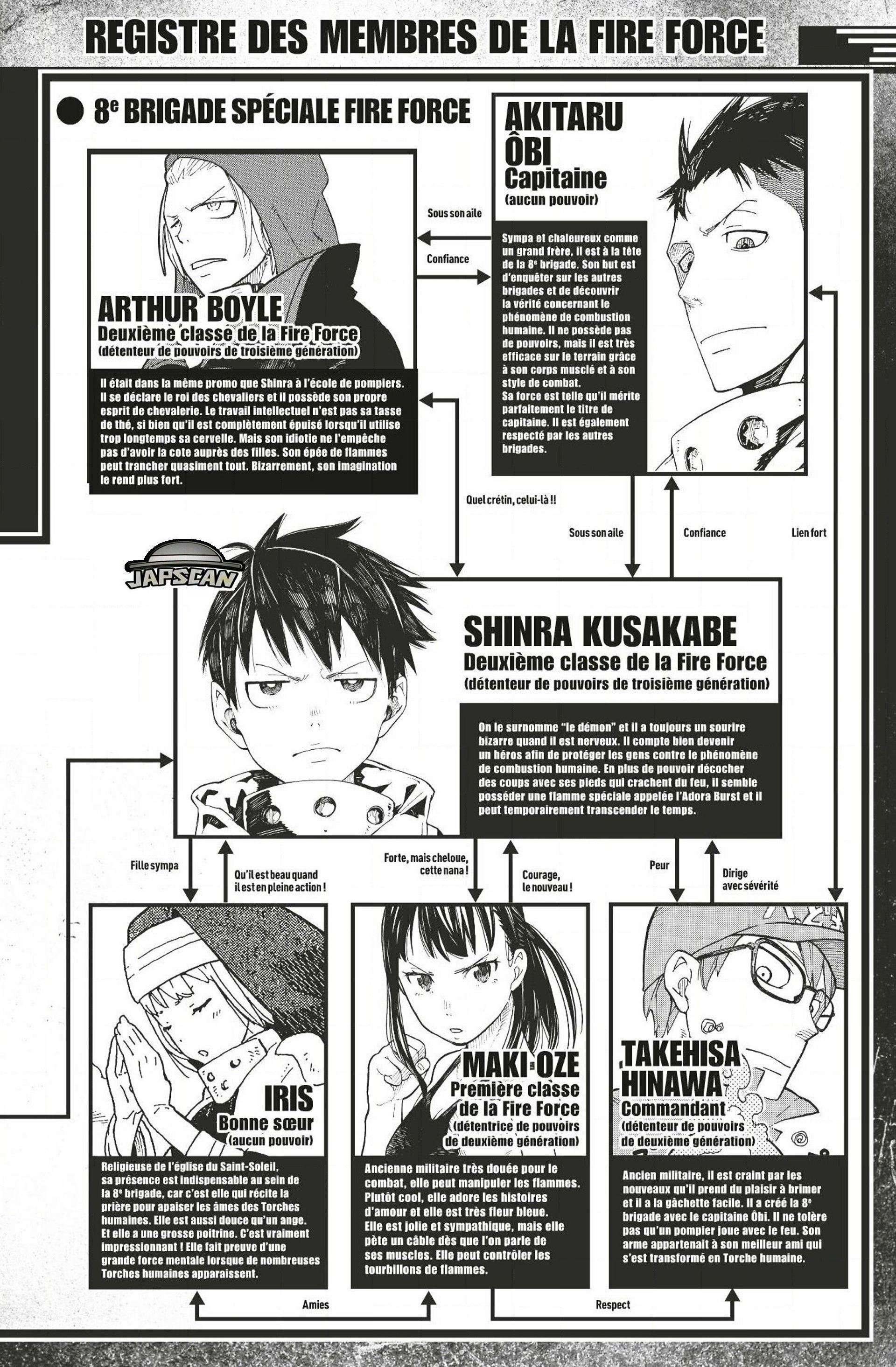  Fire Force - Chapitre 124 - 5