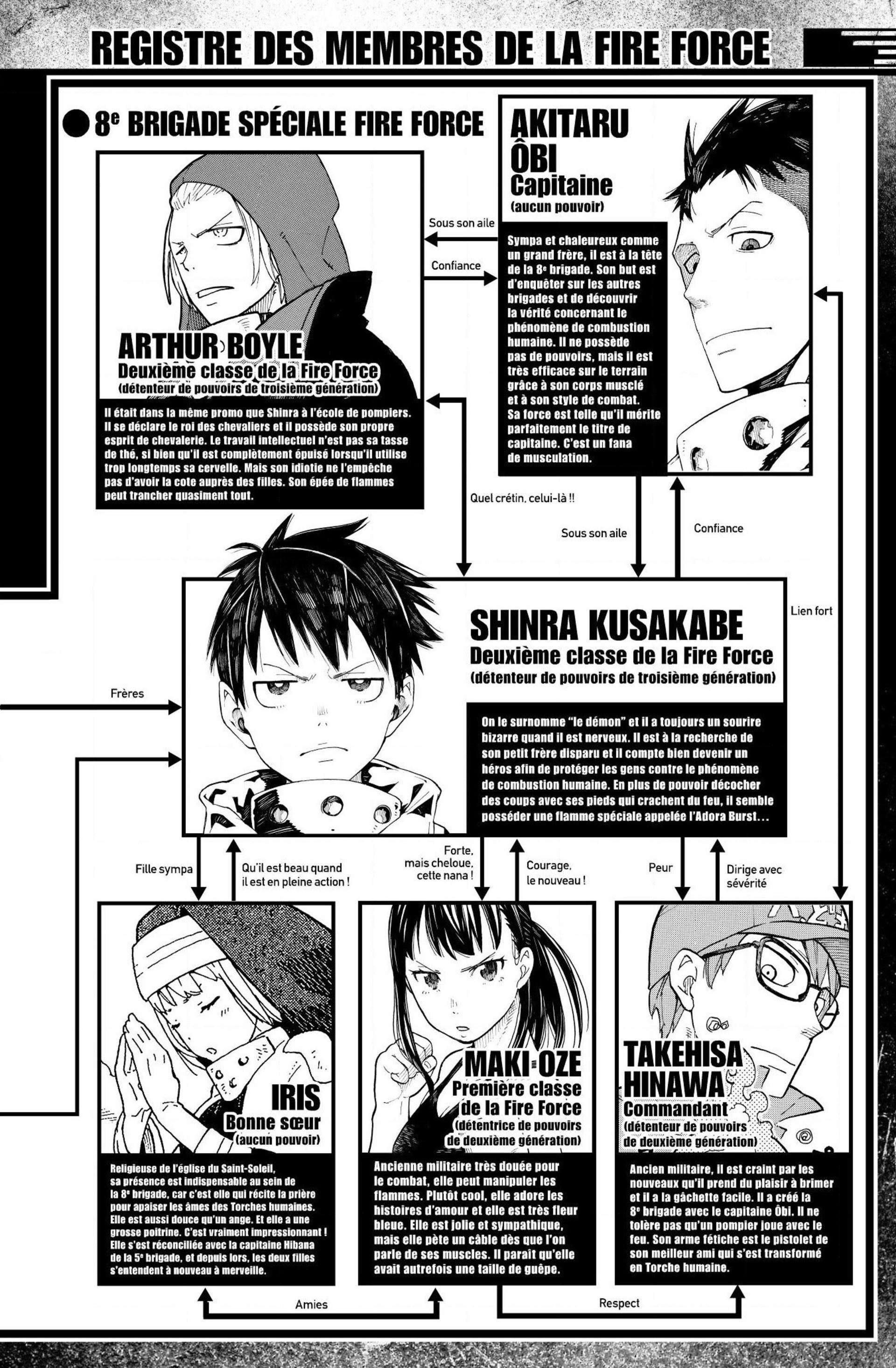  Fire Force - Chapitre 70 - 5