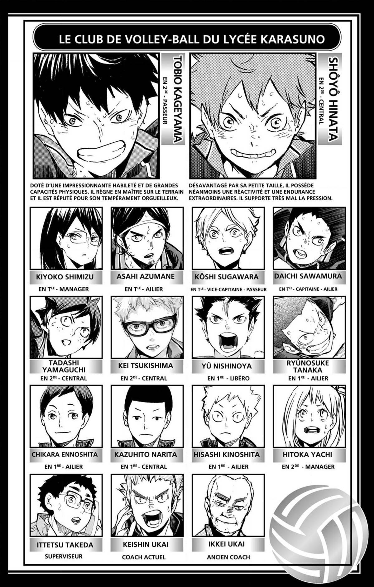  Haikyuu - Chapitre 297 - 3