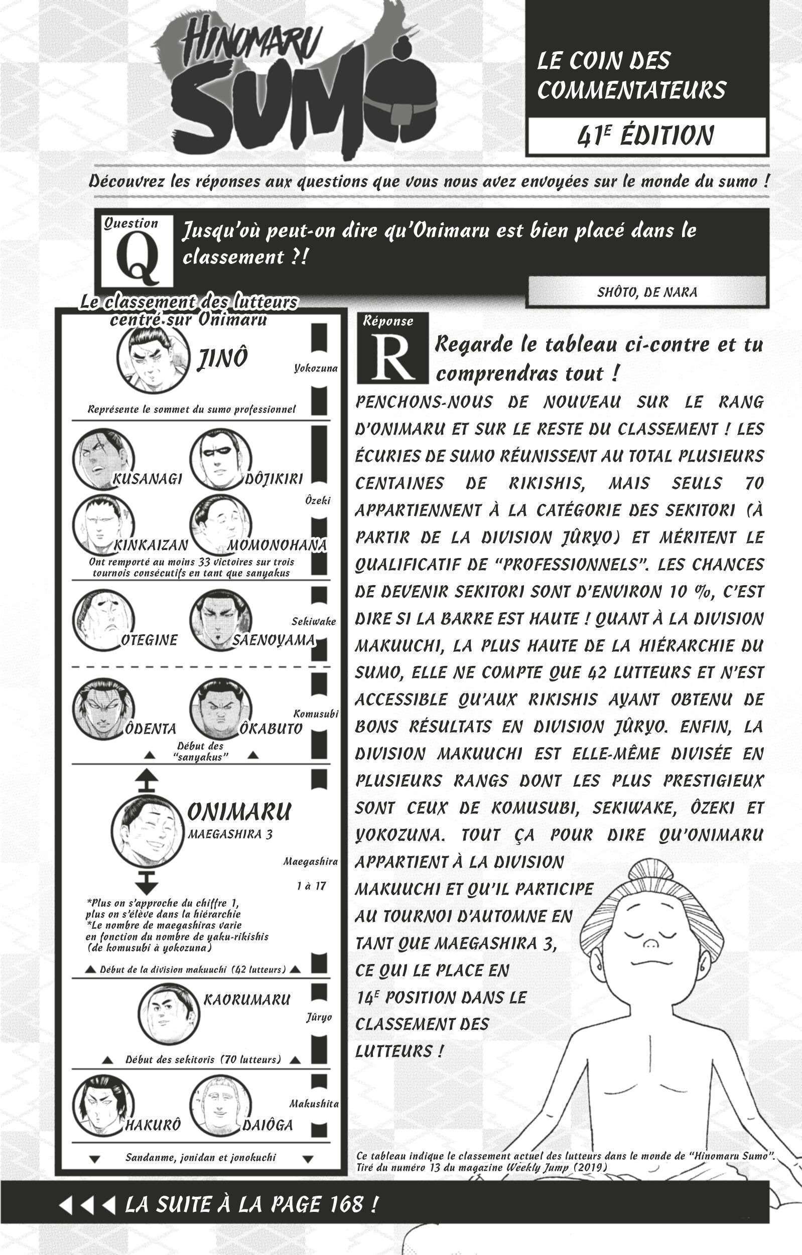  Hinomaru Sumo - Chapitre 230 - 20