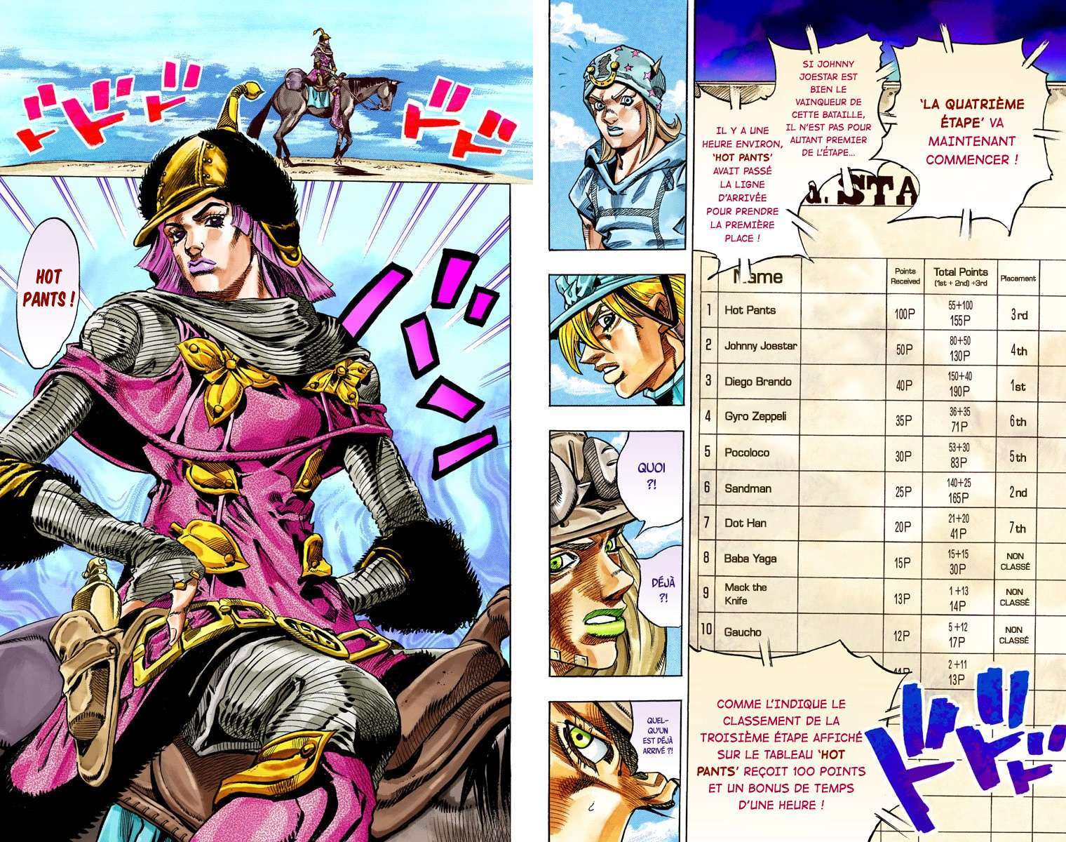  JoJo's Bizarre Adventure - Chapitre 87 - 59