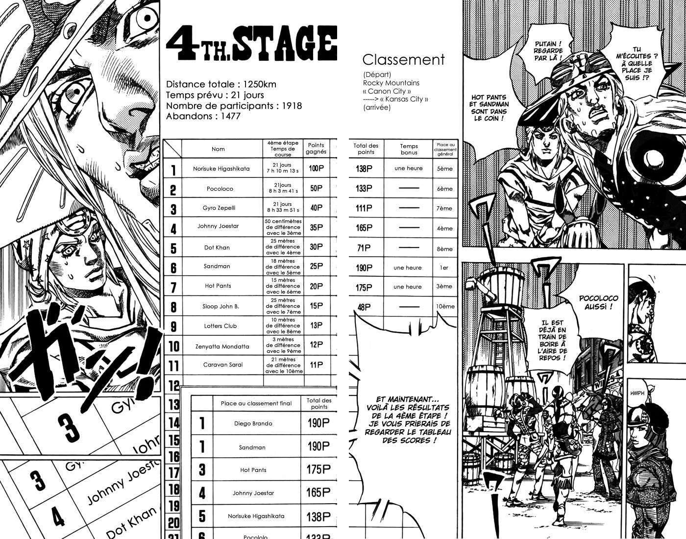  JoJo's Bizarre Adventure - Chapitre 90 - 12