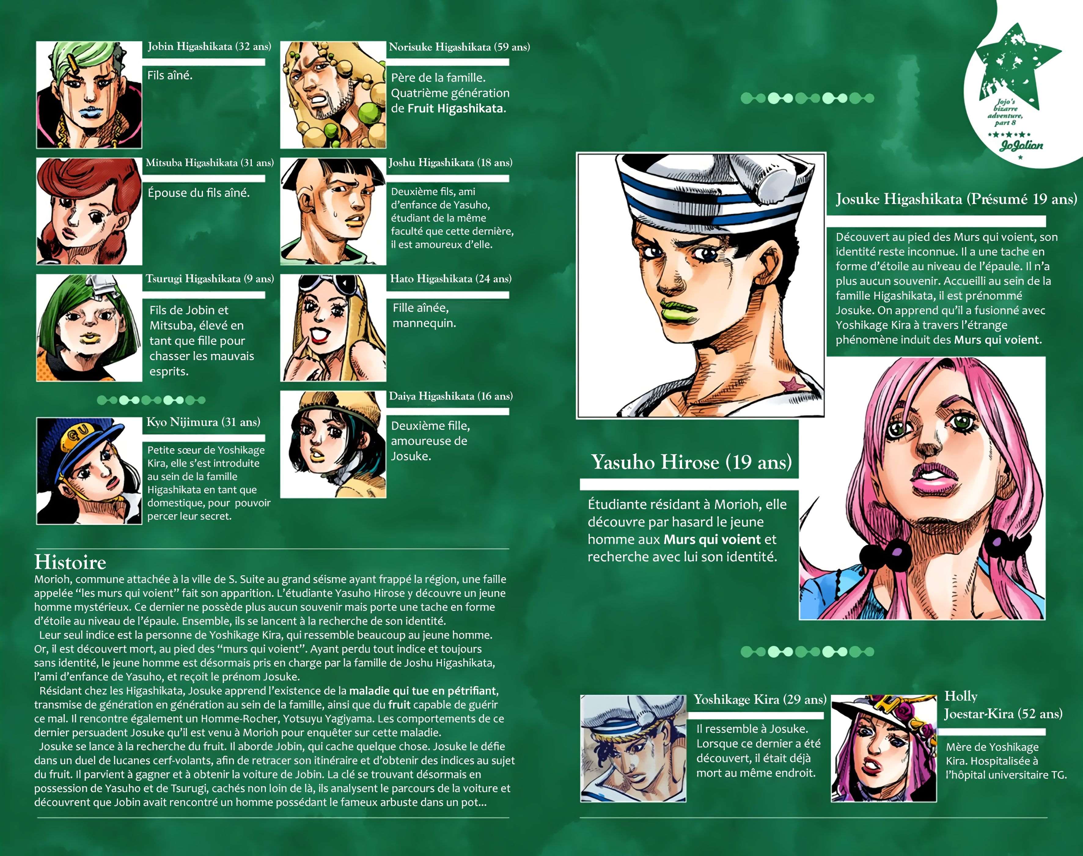  JoJo’s Bizarre Adventure : JoJolion - Volume 10 - 3