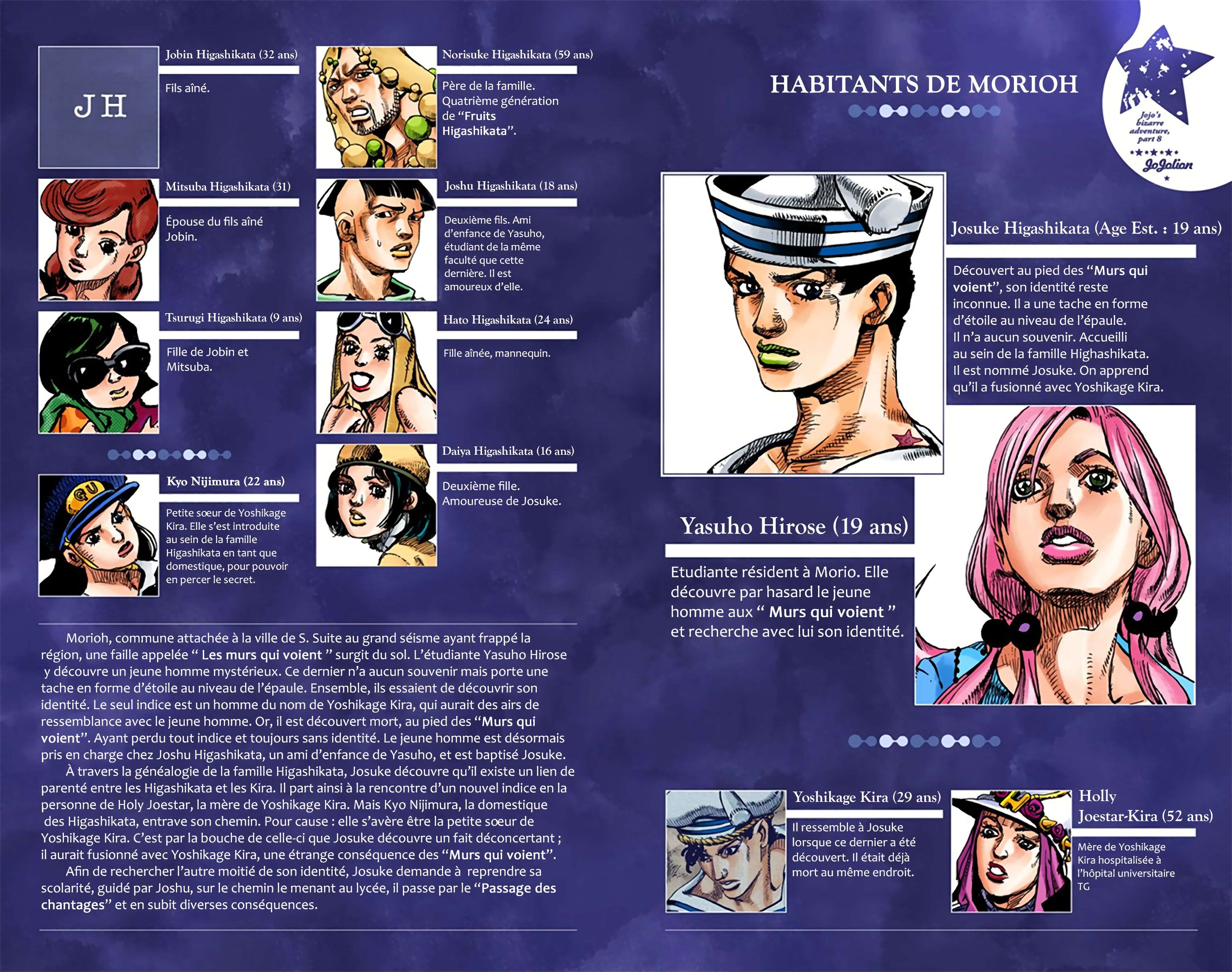  JoJo’s Bizarre Adventure : JoJolion - Volume 5 - 3