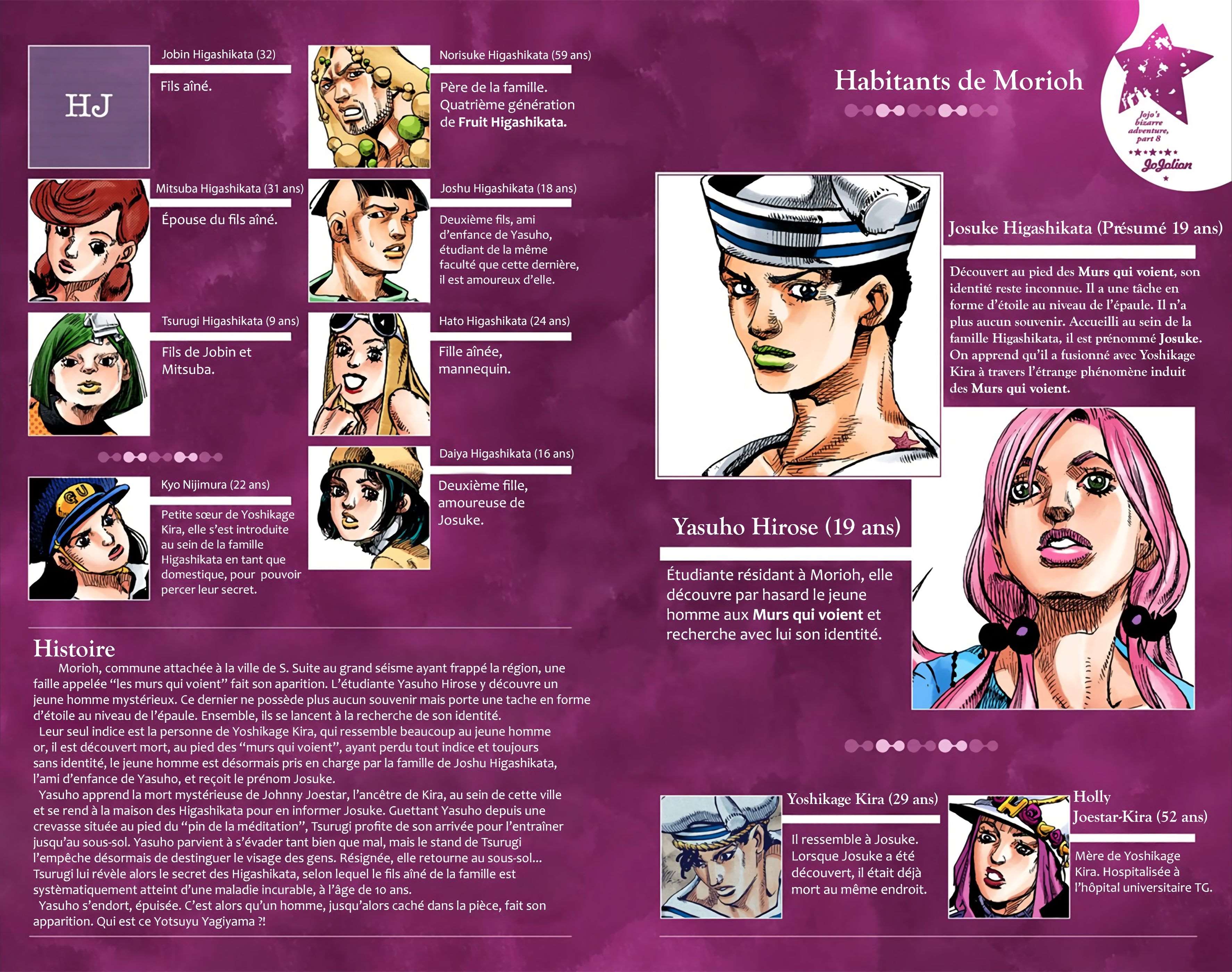  JoJo’s Bizarre Adventure : JoJolion - Volume 7 - 3