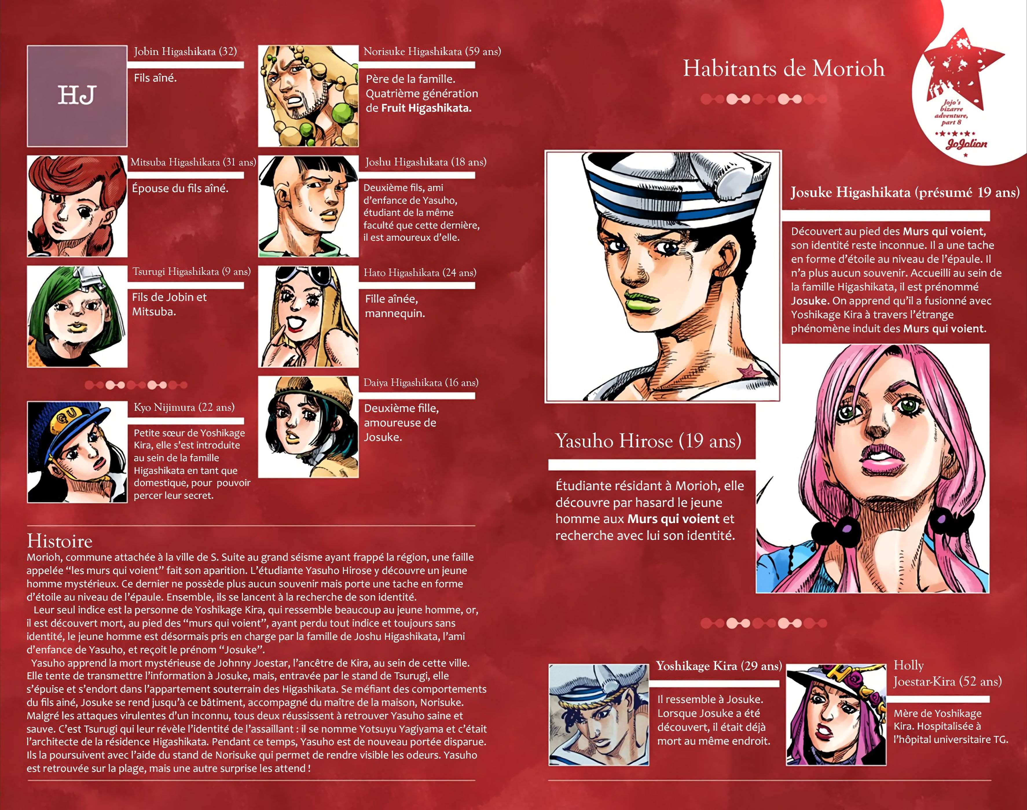  JoJo’s Bizarre Adventure : JoJolion - Volume 8 - 3