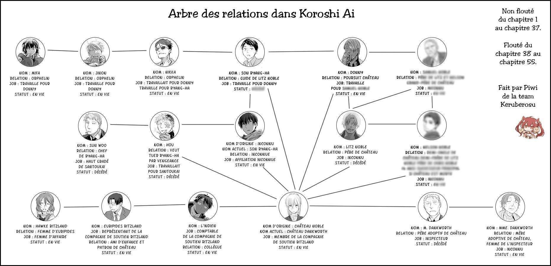  Koroshi Ai - Chapitre 37 - 25