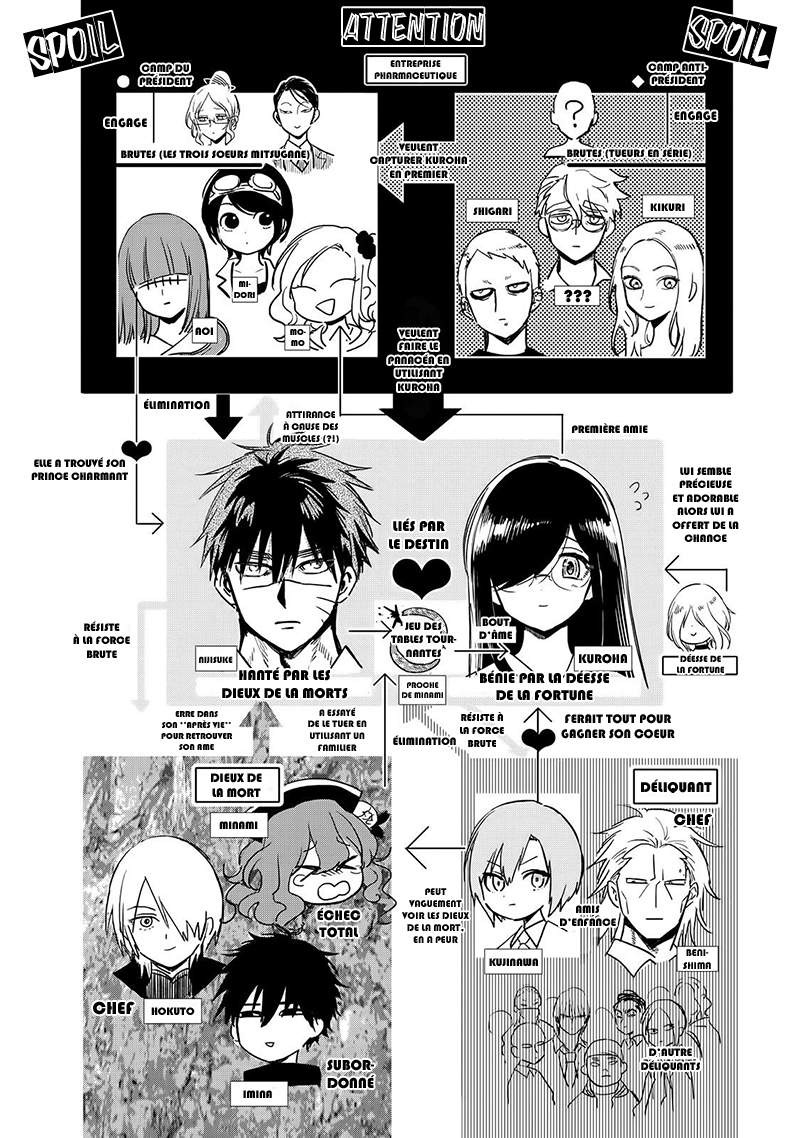  Kuroha to Nijisuke - Chapitre 20 - 21