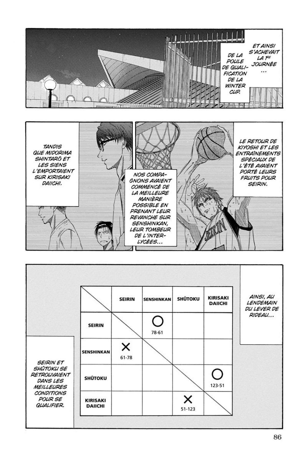  Kuroko's Basket - Volume 10 - 88