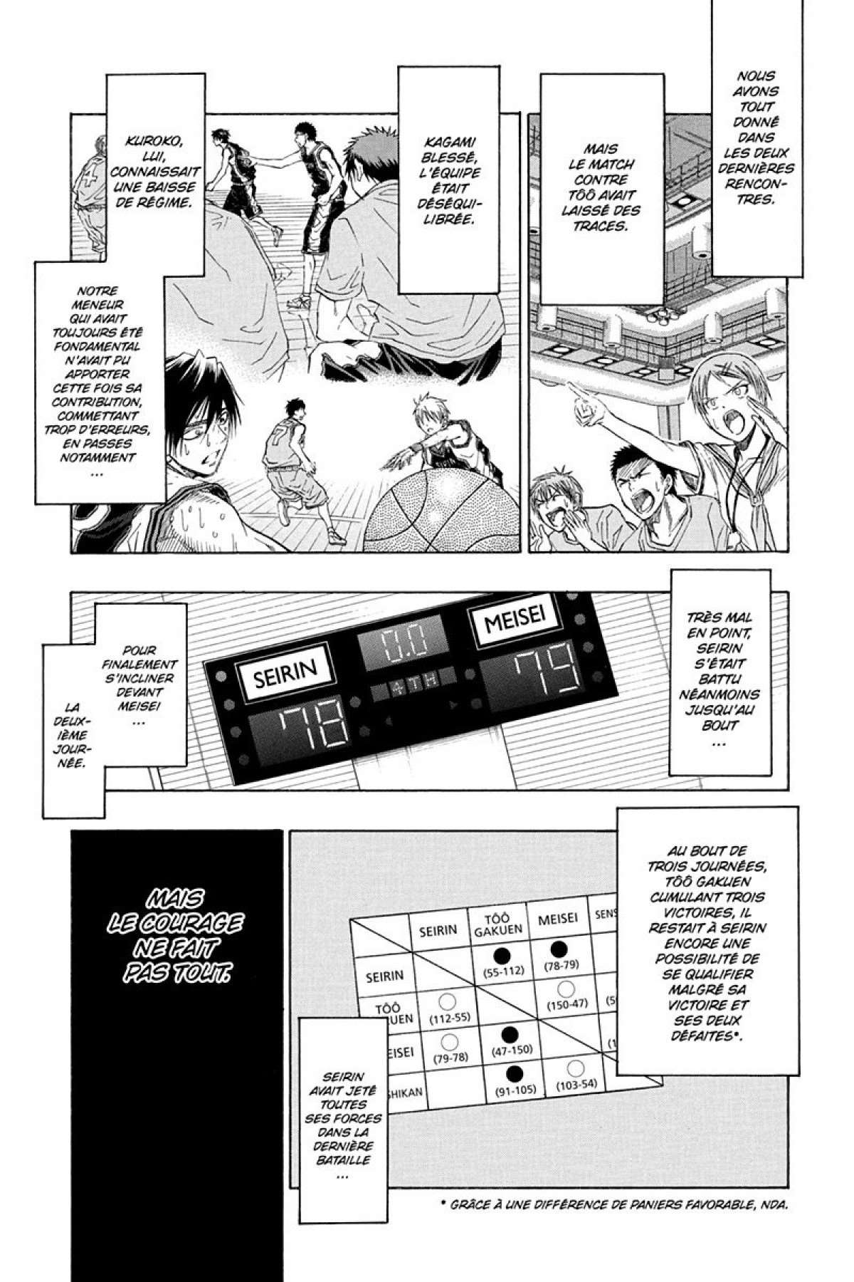  Kuroko's Basket - Volume 6 - 183