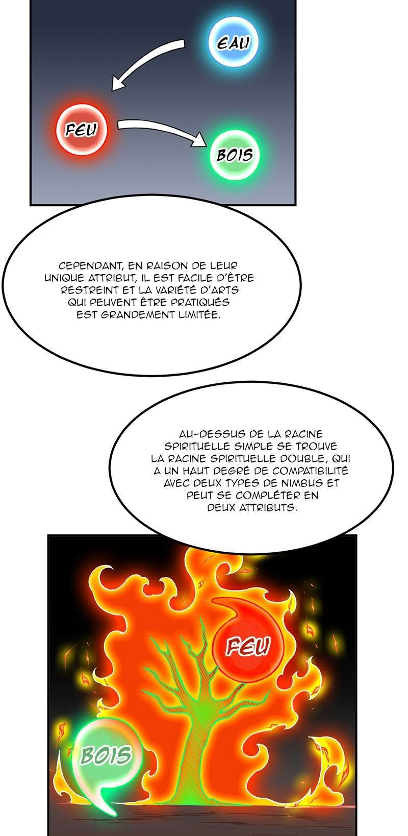  Martial Arts Reigns - Chapitre 364 - 25