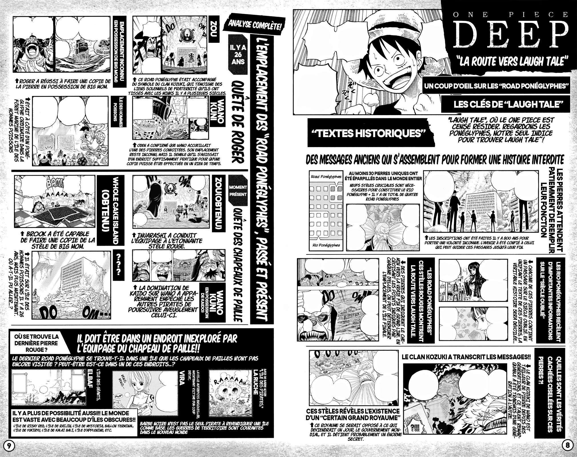  One Piece - Chapitre 1053.5 - 6