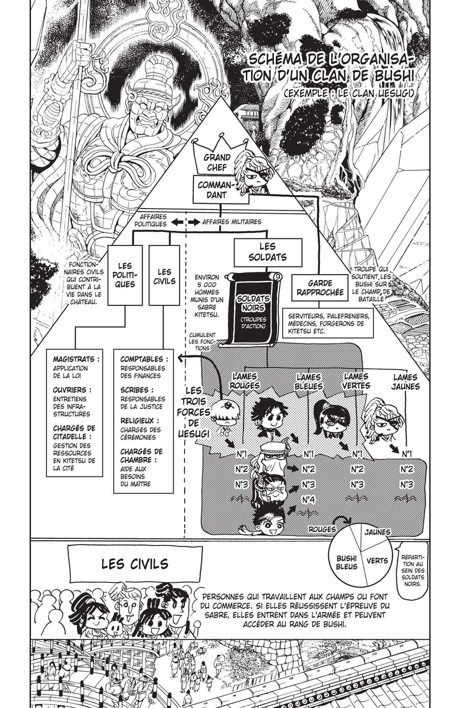  Orient - Chapitre 93 - 20