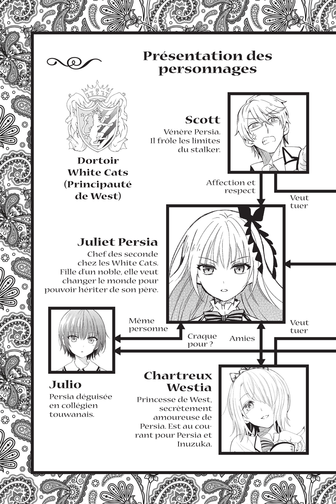  Romio vs juliet - Volume 2 - 4