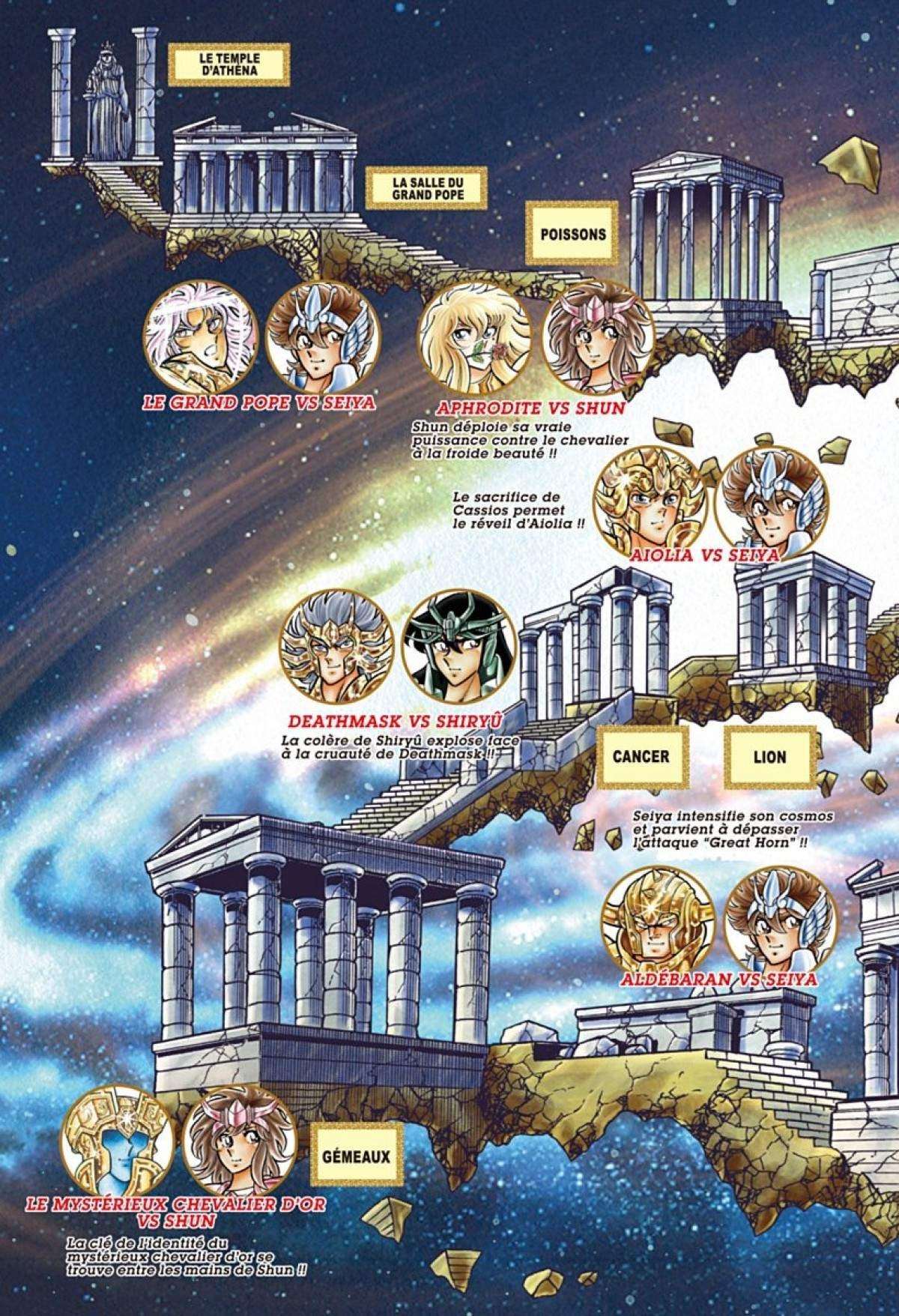  Saint Seiya – Les Chevaliers du Zodiaque - Chapitre 10 - 7