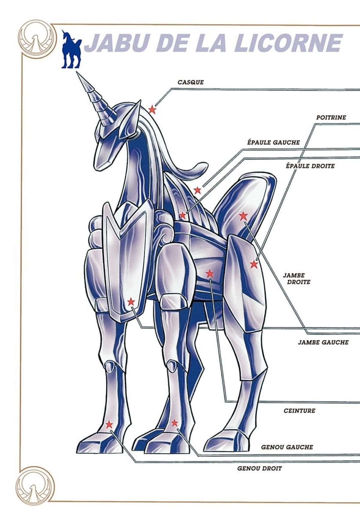  Saint Seiya – Les Chevaliers du Zodiaque - Chapitre 3 - 230