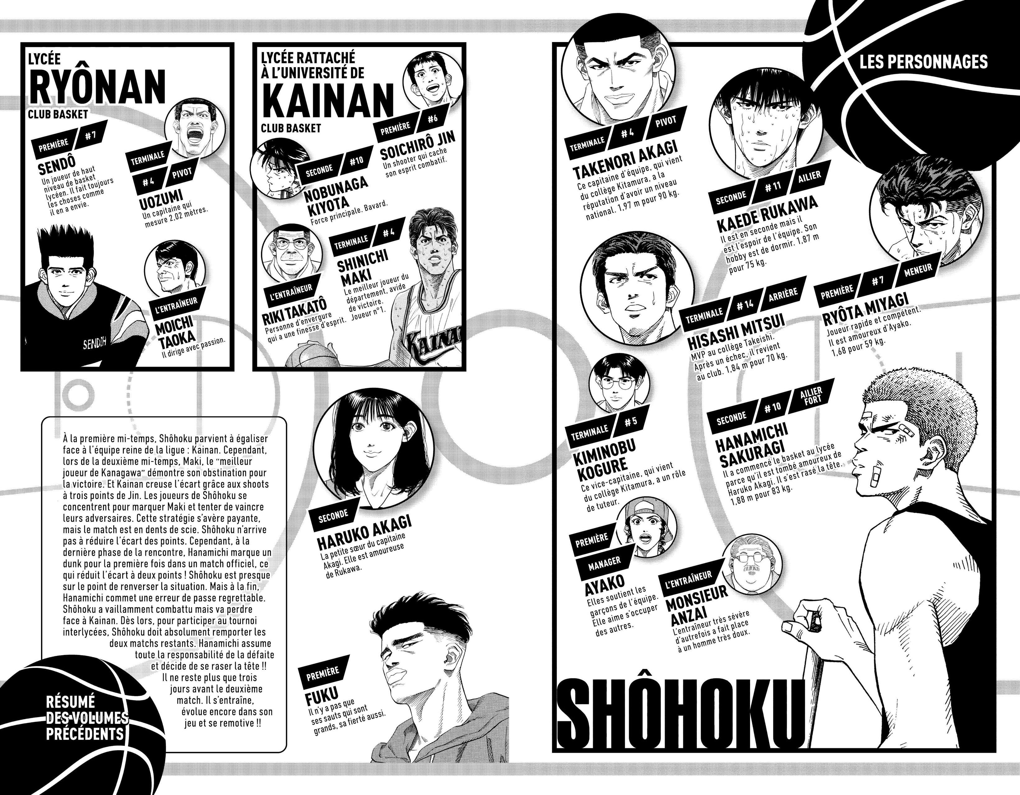  Slam Dunk - Volume 10 - 4