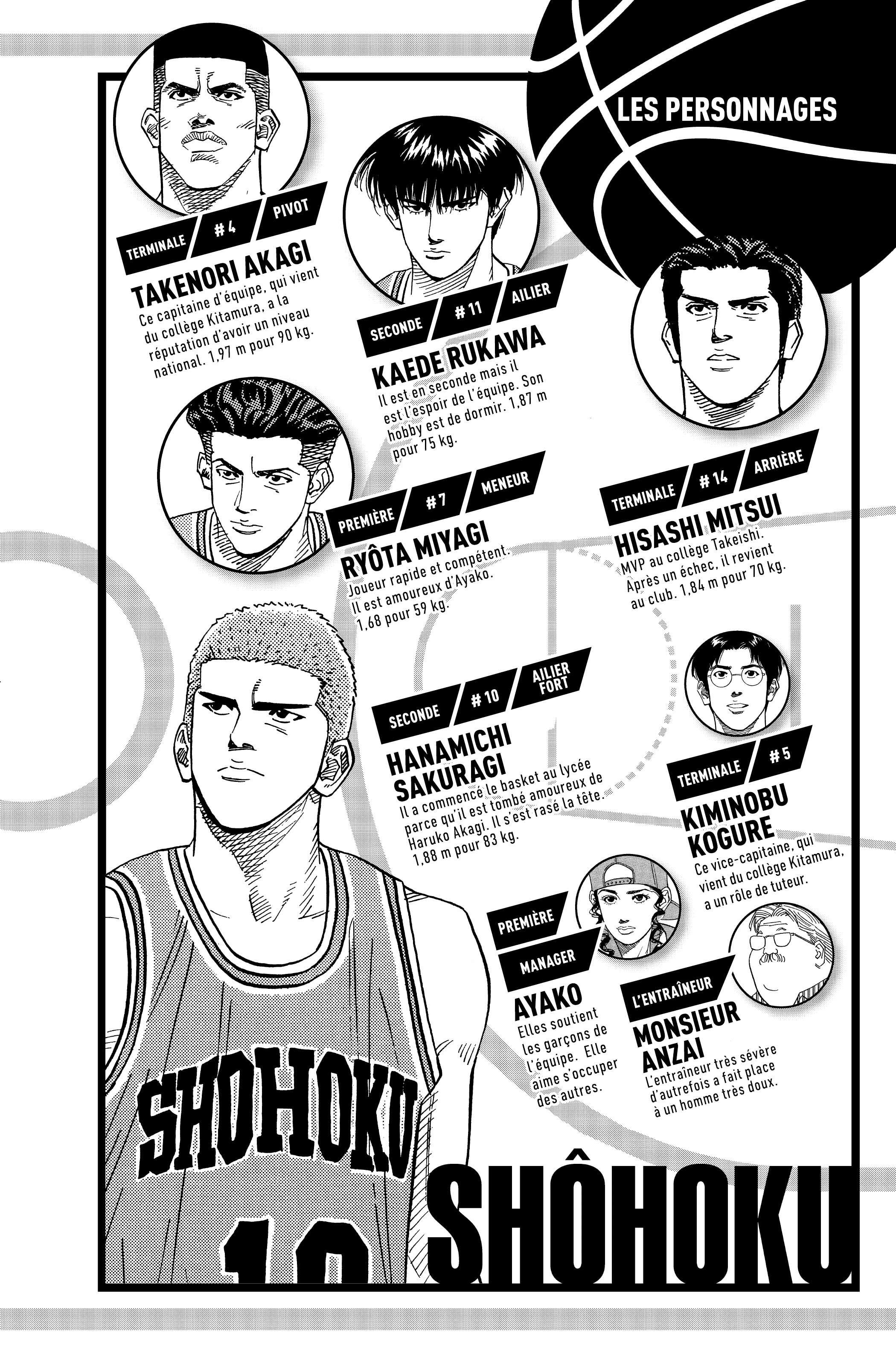  Slam Dunk - Volume 12 - 5