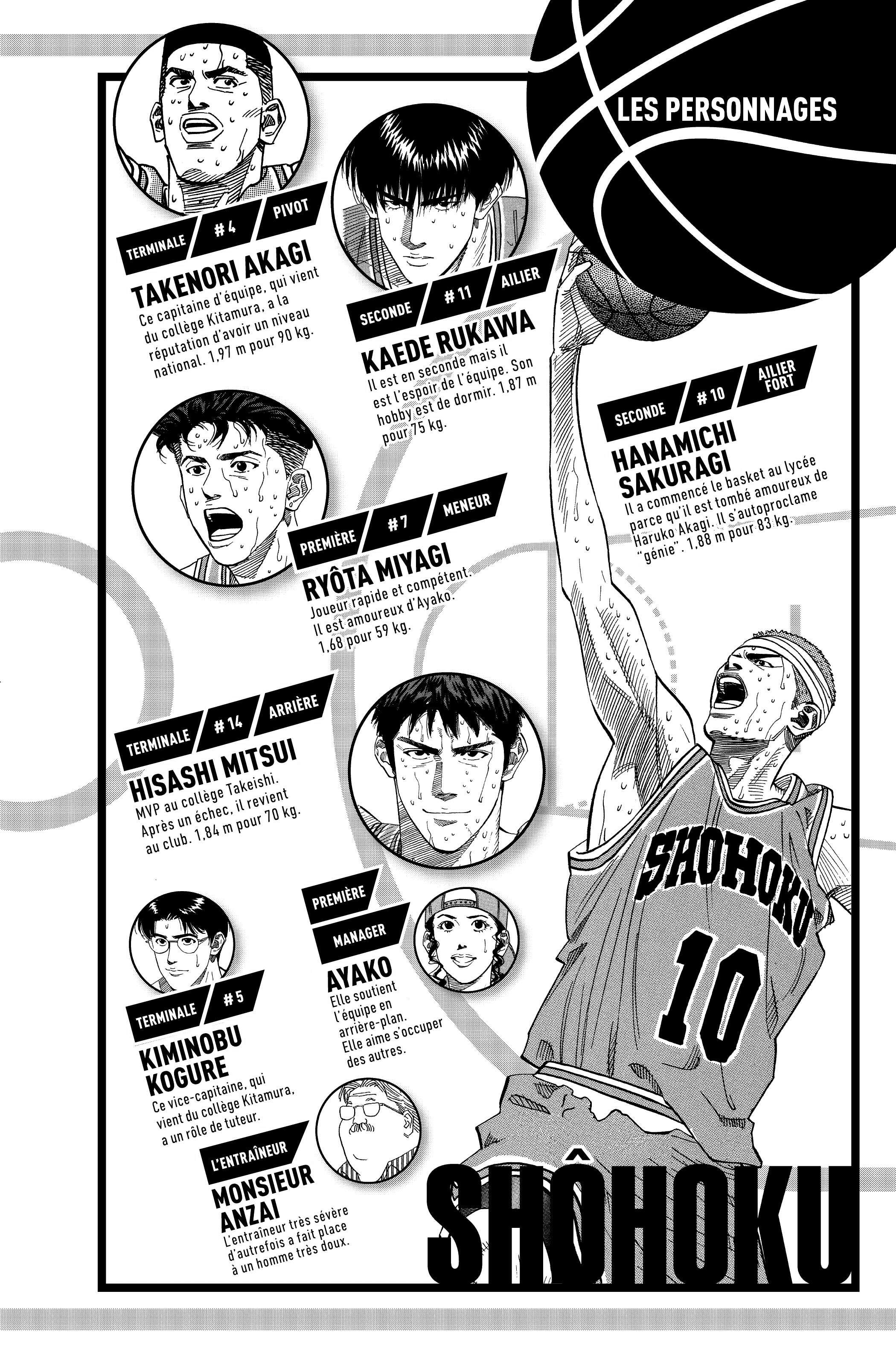  Slam Dunk - Volume 13 - 4