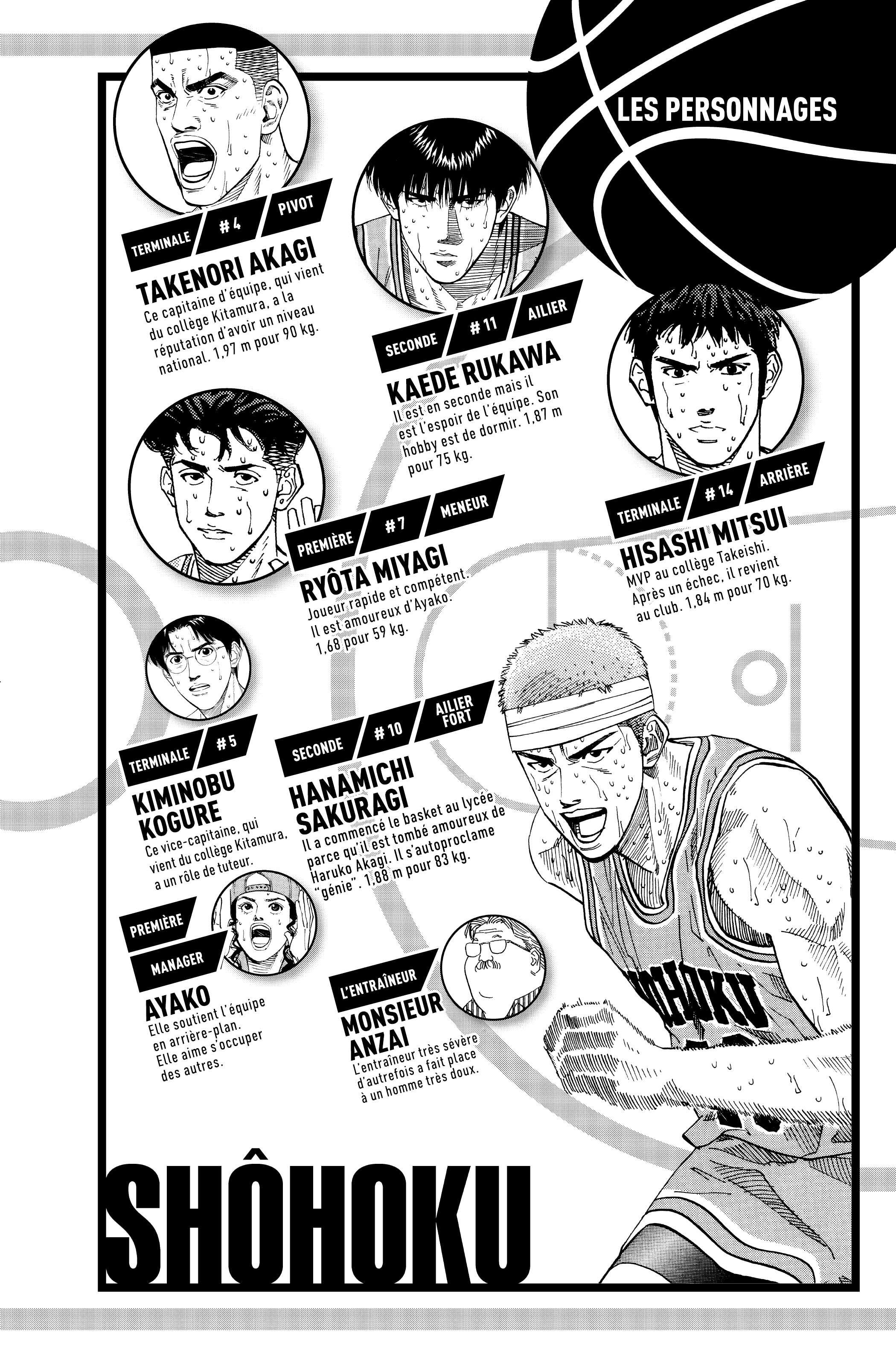  Slam Dunk - Volume 14 - 4