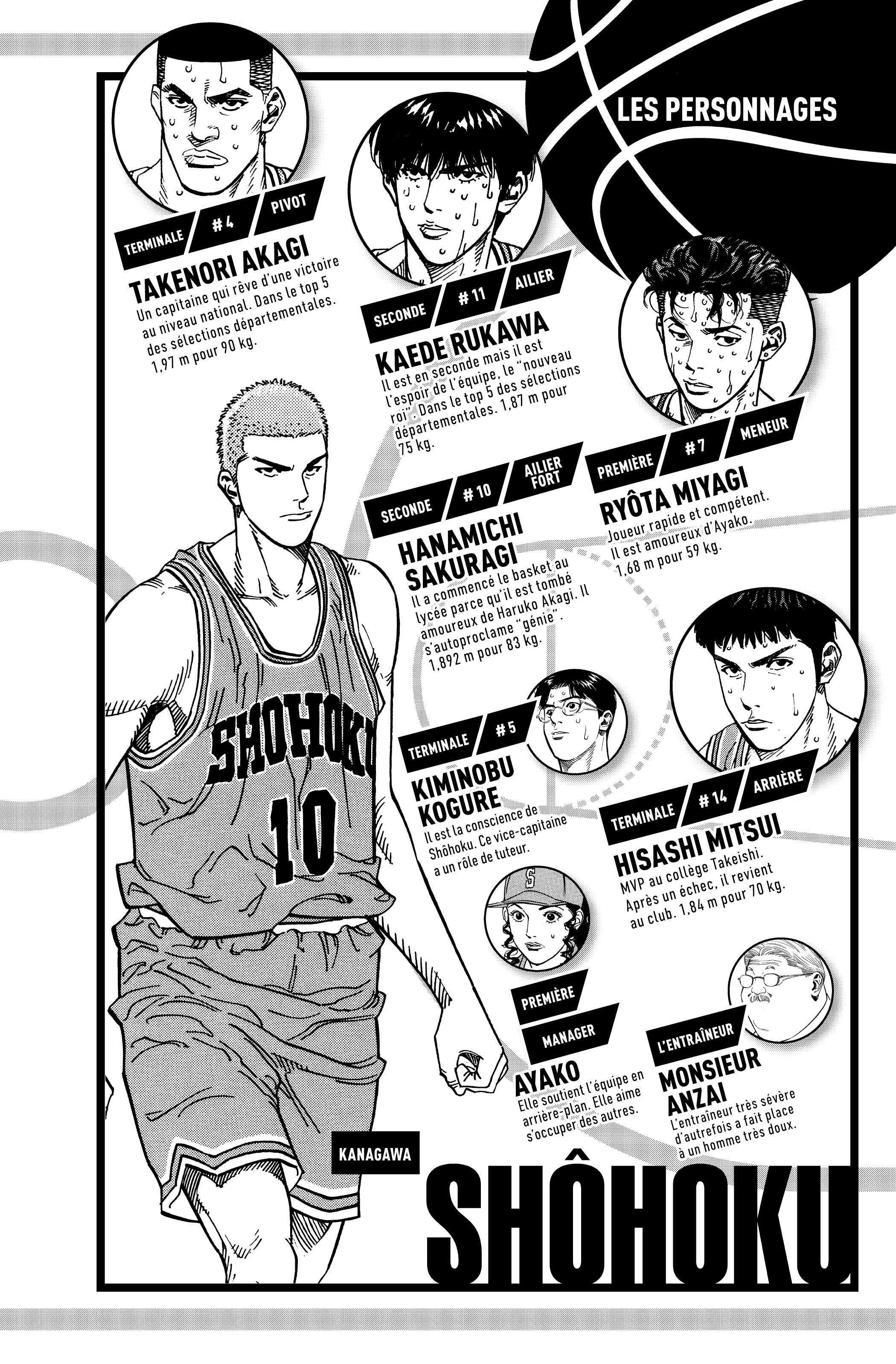  Slam Dunk - Volume 18 - 4