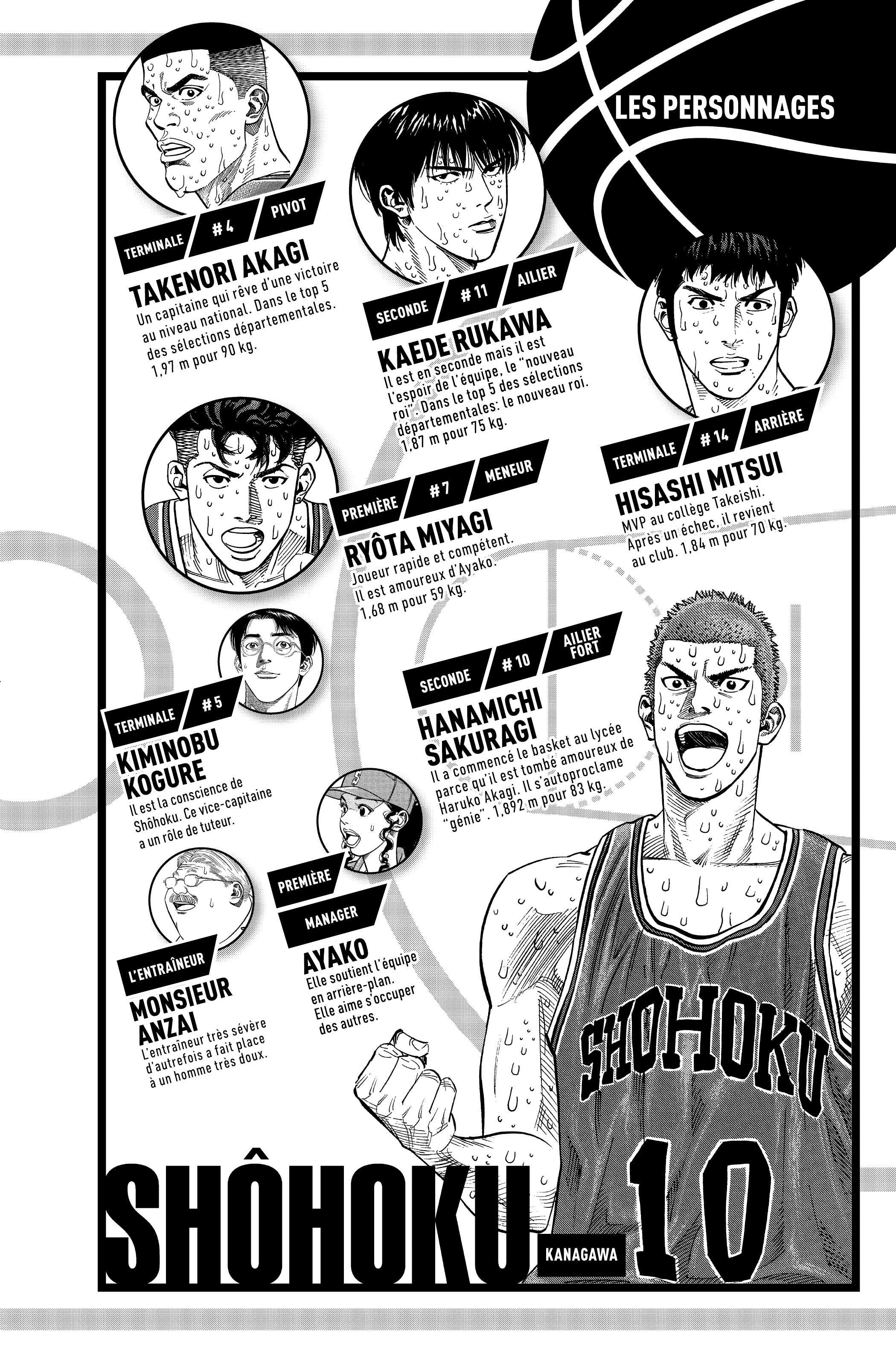  Slam Dunk - Volume 19 - 4