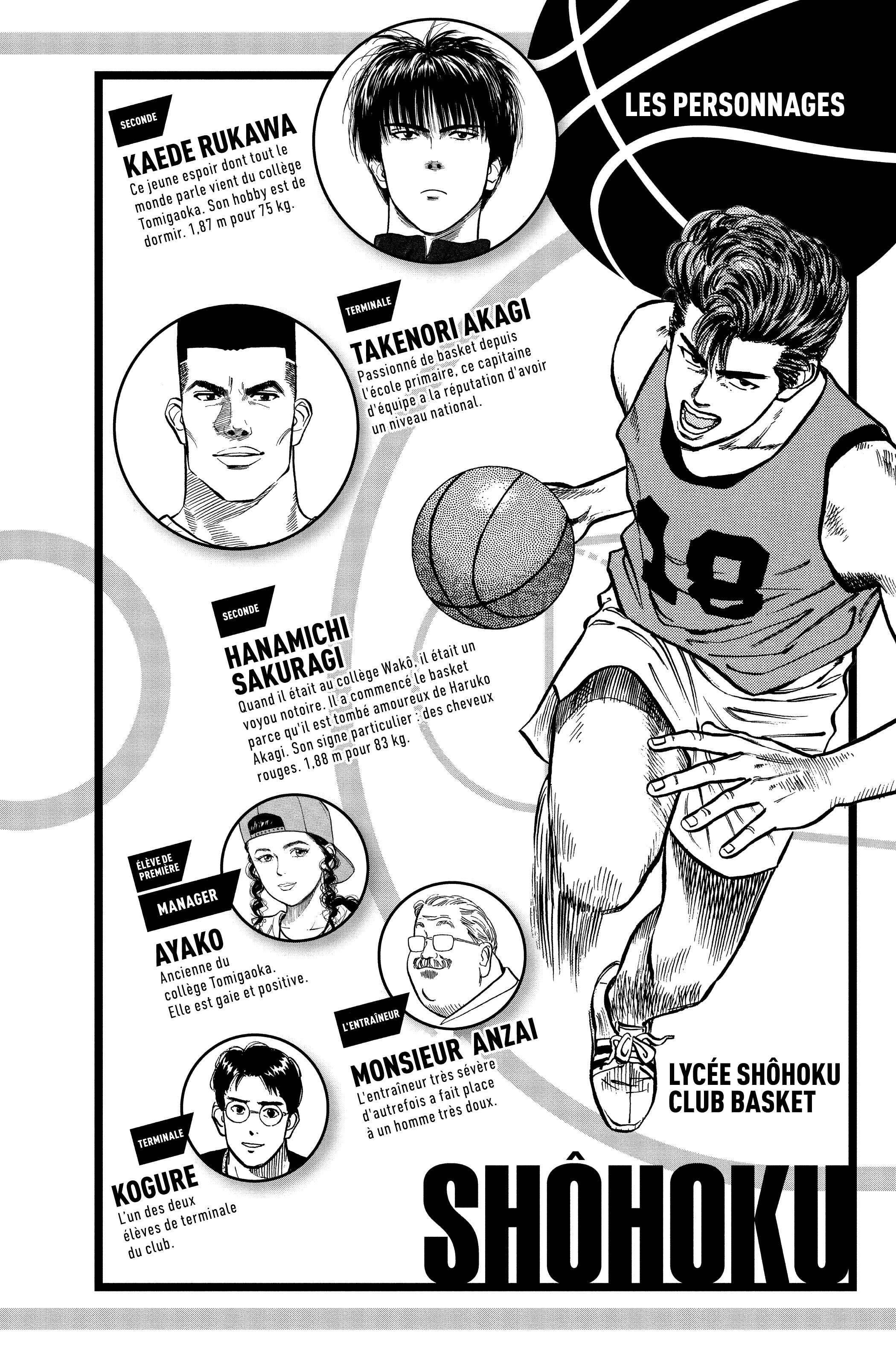  Slam Dunk - Volume 2 - 4