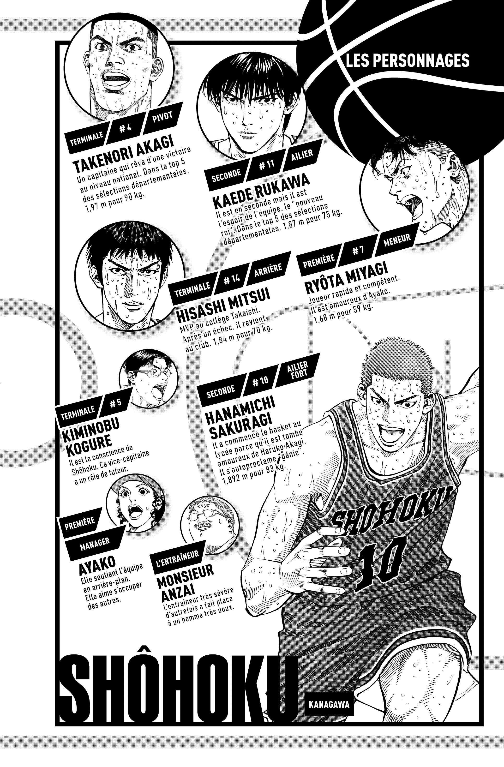  Slam Dunk - Volume 20 - 4