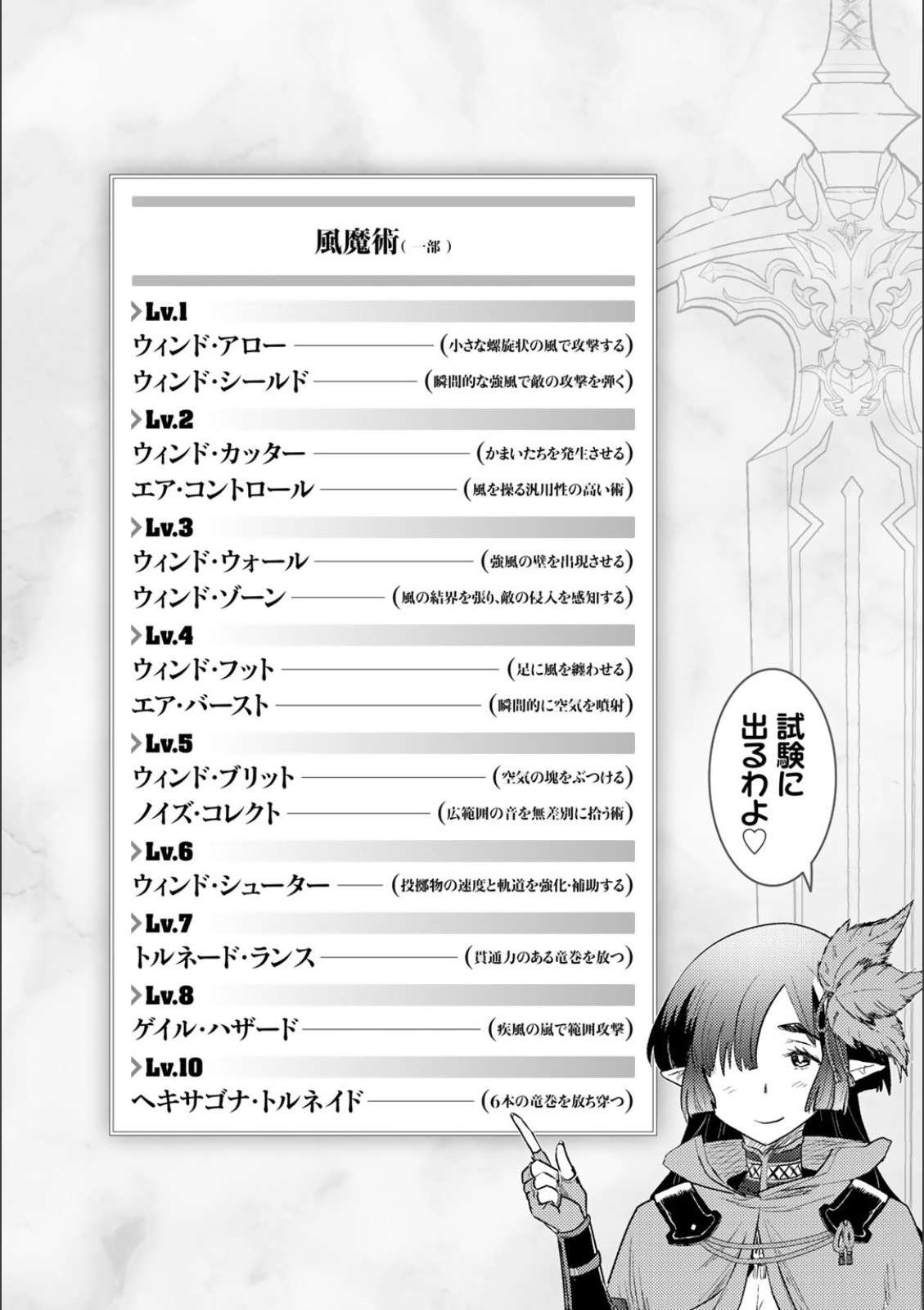  Tensei Shitara Ken deshita - Chapitre 20 - 31