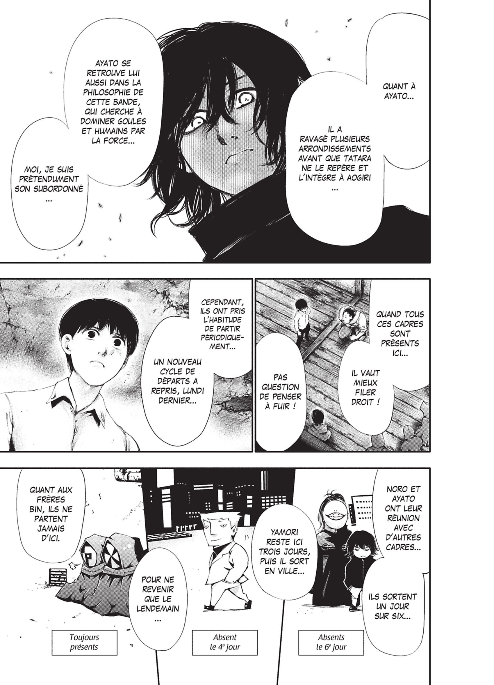  Tokyo Ghoul - Chapitre 6 - 129