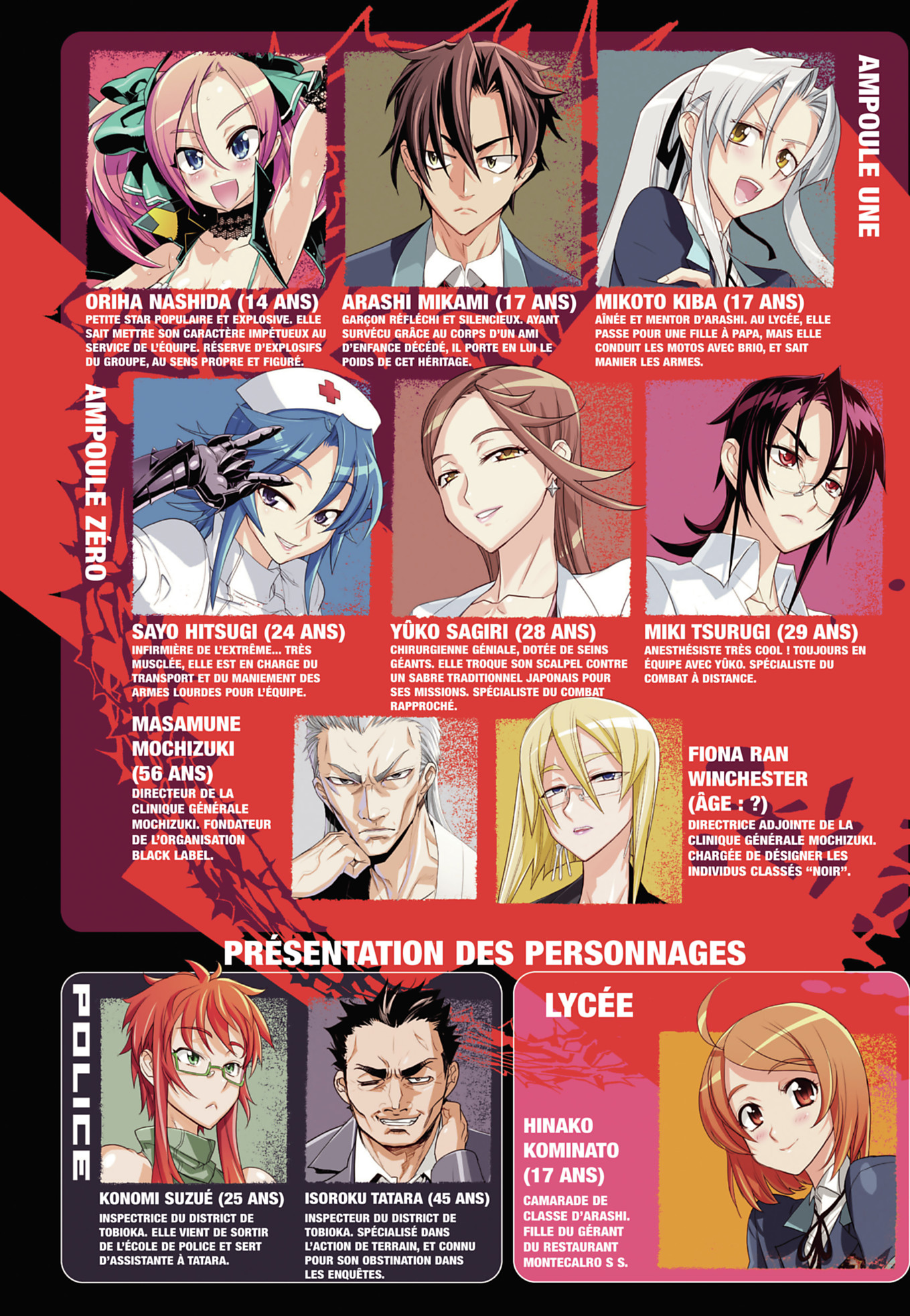  Triage X - Chapitre 2 - 4