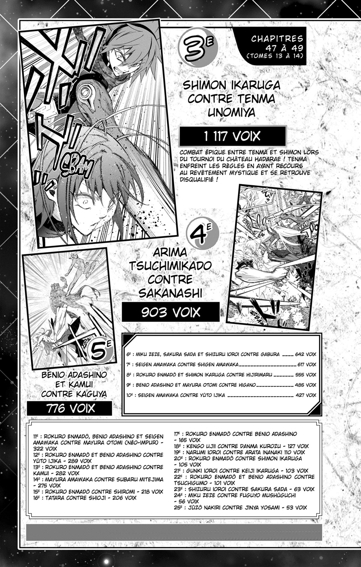  Twin Star Exorcists - Chapitre 23 - 196