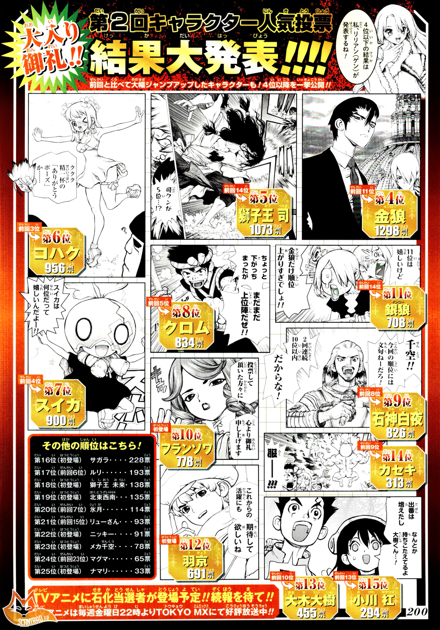  Dr. Stone Français - Dr. Stone 115 Une seconde et un grain - 2