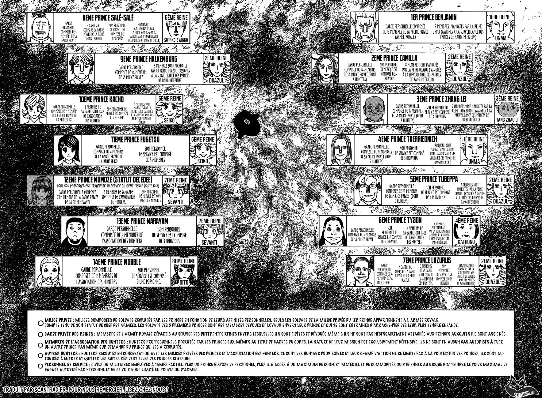  Hunter X Hunter Français - Hunter X Hunter 374 Capacités - 8