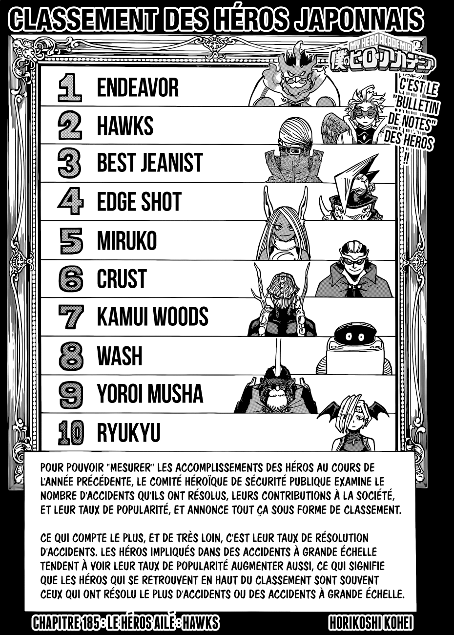  My Hero Academia Français - My Hero Academia 185 Le héros ailé Hawks - 1