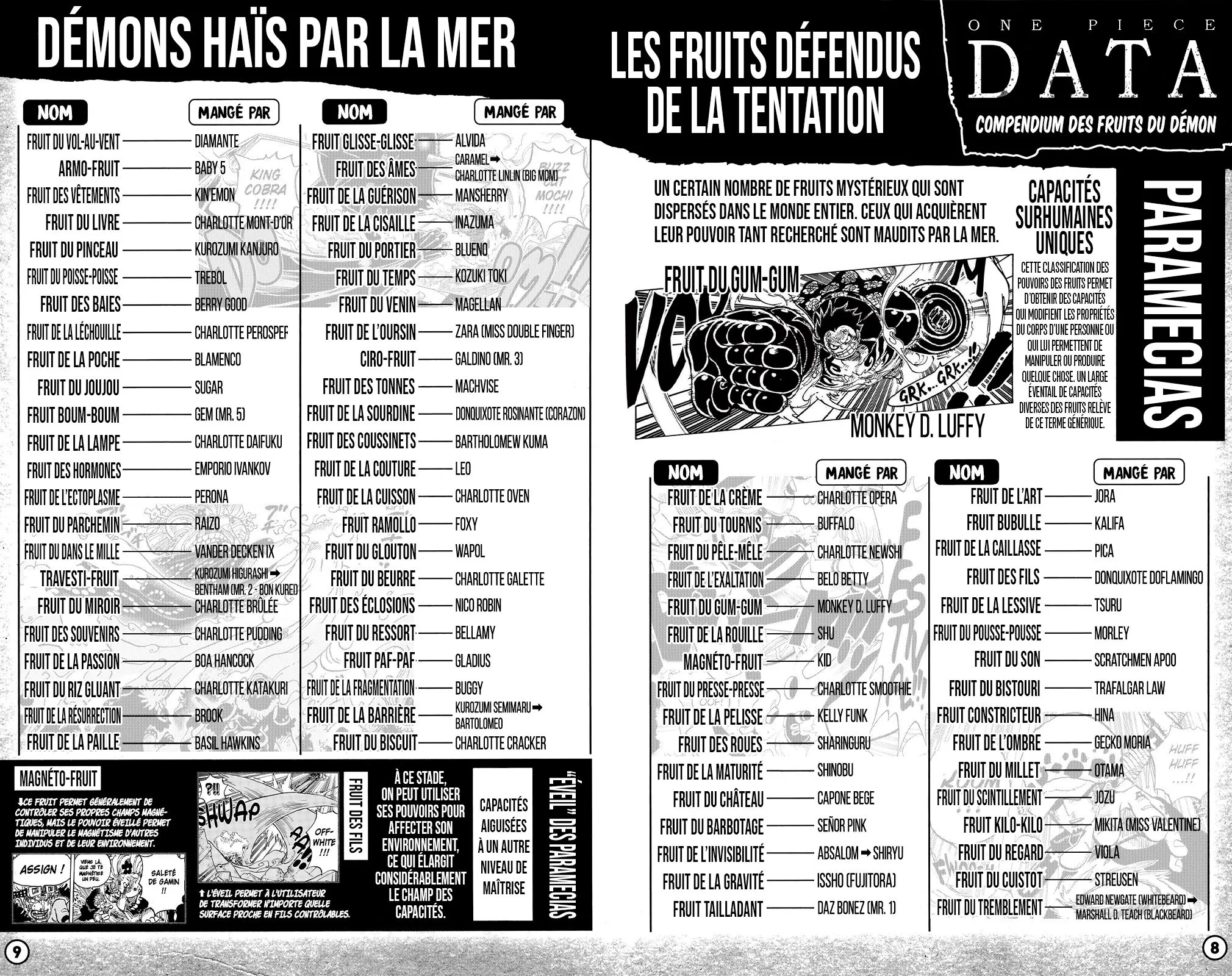  One Piece Français - One Piece 1053.7 - 6