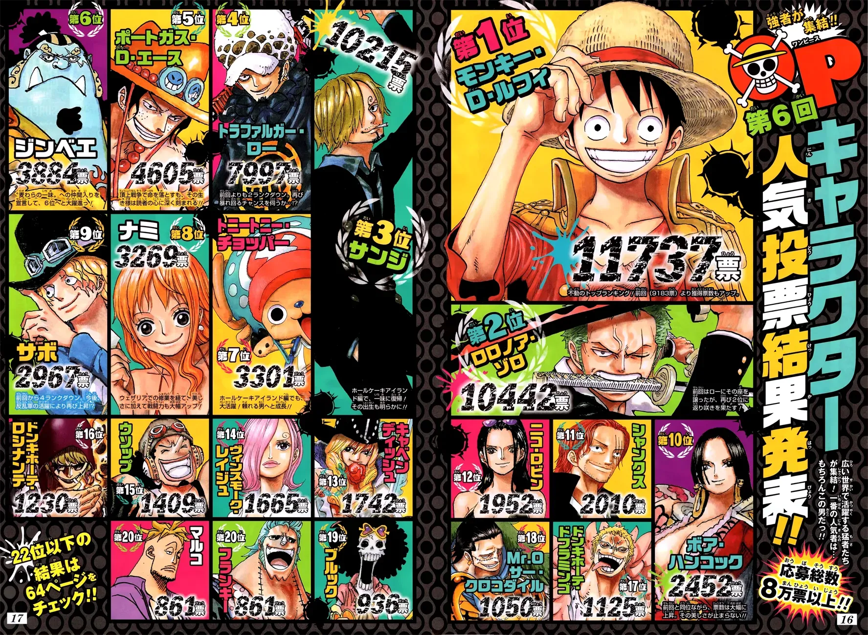  One Piece Français - One Piece 874 Roi Baum - 18